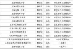 明星黑料一览表 怀仁网红大瓜最新消息,最新大瓜揭秘，明星黑料一览表再添新料