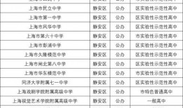 明星黑料一览表 怀仁网红大瓜最新消息,最新大瓜揭秘，明星黑料一览表再添新料