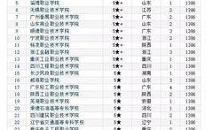明星黑料一览表 怀仁网红大瓜最新消息,最新大瓜揭秘，明星黑料一览表再添新料