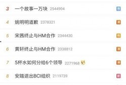 热门爆料投稿入口 明星黑料大曝光,热门爆料入口，明星黑料大曝光