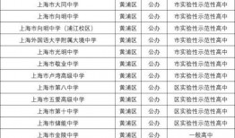 明星黑料一览表 怀仁网红大瓜最新消息,最新大瓜揭秘，明星黑料一览表再添新料